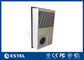 Protocollo di comunicazione MODBUS RTU dello scambiatore di calore di recinzione di 48VDC 150W/K RS485