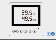 THS-E04 Sensore di temperatura a infrarossi di rete per il monitoraggio industriale