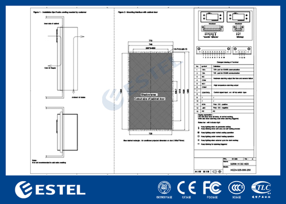 48VDC 325W/K scambiatore di calore di camera con comunicazione RS485 MODBUS RTU