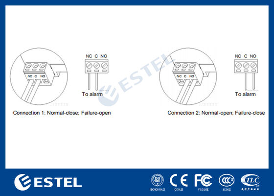 M1L385-40 II Dispositivo di protezione da sovratensione (SPD) per la distribuzione di energia - Corrente di picco 40kA, 230V/400VAC, Porta di allarme remoto, Installazione su guida DIN, IP20, Protezione di Classe C
